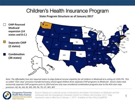 chip program oklahoma.